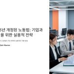 Salário Mínimo Coreia 2025